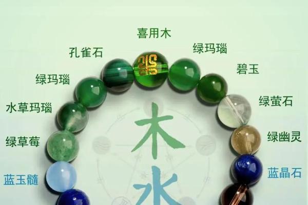 发财征兆,运势和风水密不可分 发财征兆,运势和风水密不可分