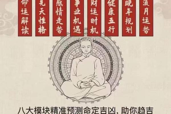 如何学算命精准预测