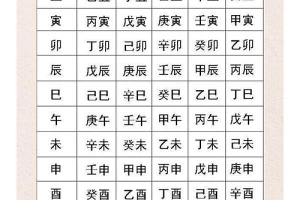 八字终身算命 八字终身算命