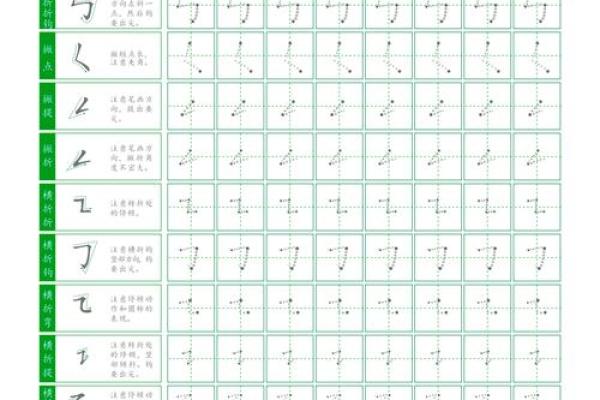 店铺笔画数吉凶测试