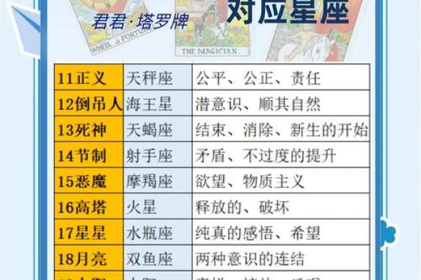 天秤座和什么星座最般配 天秤座和什么星座最不配-