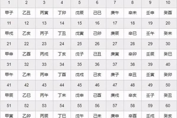 生日八字查询免费在线算命大全