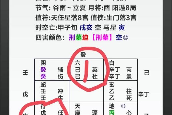 阴盘奇门八字详解,轻松掌握未来10年运势 阴盘奇门八字详解,轻松掌握未来10年运势