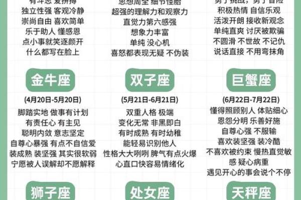 星座排行榜，哪个星座最善于记仇？