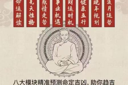 如何学算命精准预测