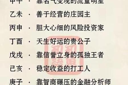 八字上等格局什么意思