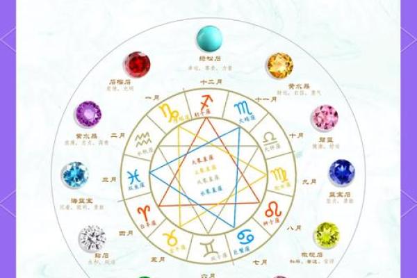 塔罗测试：八月健康方面你要注意哪些？