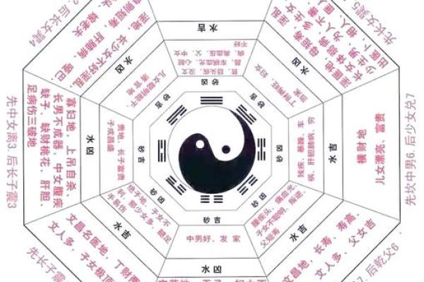 算命先生不认识你，为啥能“算”出你家几口人？内行人说出大实话