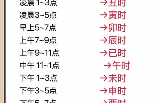 子时不能算命的原因是啥