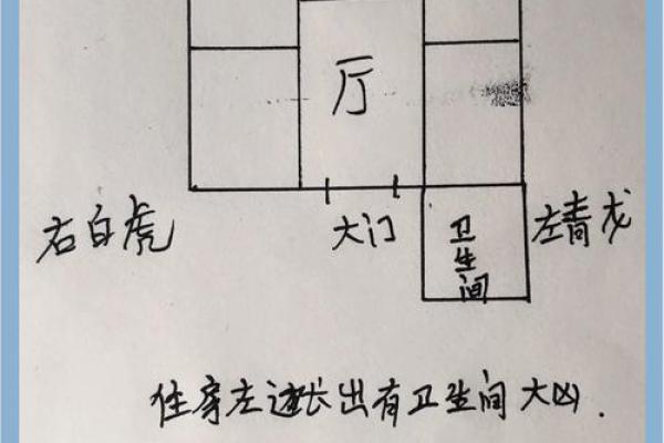 千万要避免的风水禁忌：青龙怕臭、白虎怕吵！