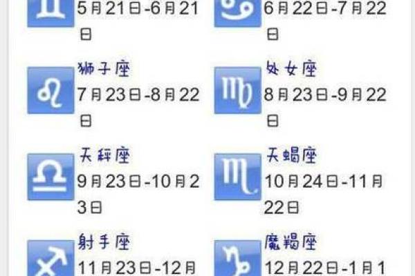 8月21日是什么星座