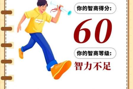 最准的智商测试题,最准的智商测试题