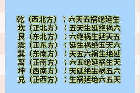 风水知识._风水基础入门知识