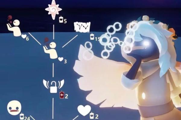 什么星座适合玩光遇