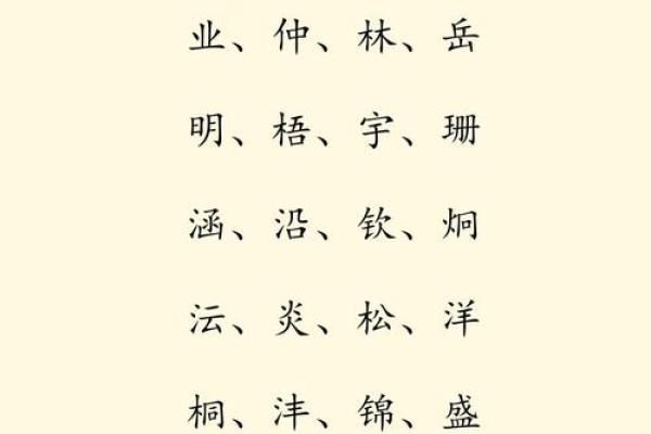 早上7点出生的属虎男孩怎么起名,适合什么字姓名 早上7点出生的属虎男孩怎么起名,适合什么字姓名