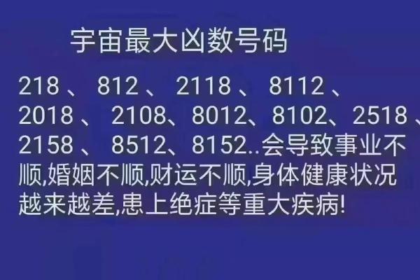 手机号码吉凶测试-数字测吉凶-周易手机号码吉凶