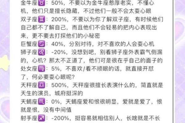 最擅长读心术的三个星座 读心术最厉害的三大星座