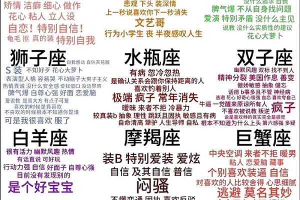 12星座19年8月桃花运！花开谁家