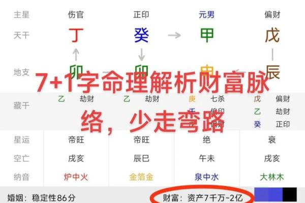免费八字排盘算命