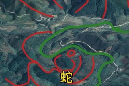 玄空风水181打造风水宝地的必备工具