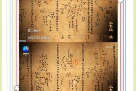 敦煌壁画十二星座：神秘的古代星象艺术