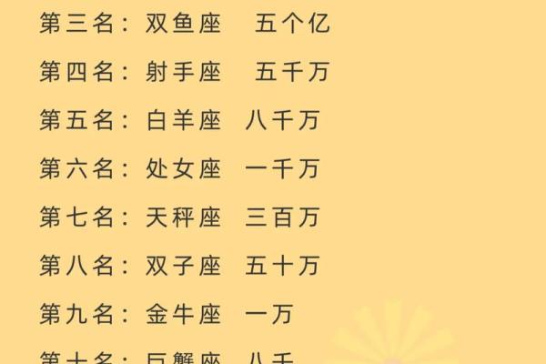 苏珊米勒12星座一周星座运势 2.26-3.3