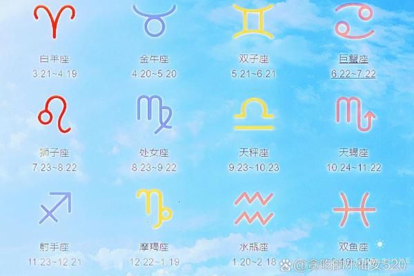 十二星座日期阳历 十二星座日期阳历