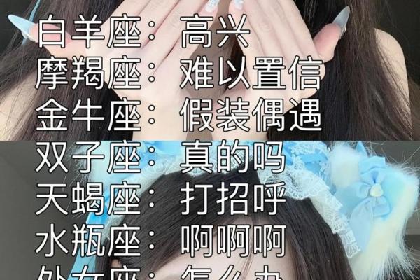 十二星座长大后出名 十二星座长大后出名