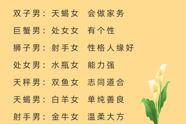 哪个星座最有创业执着? 哪个星座最有创业执着?