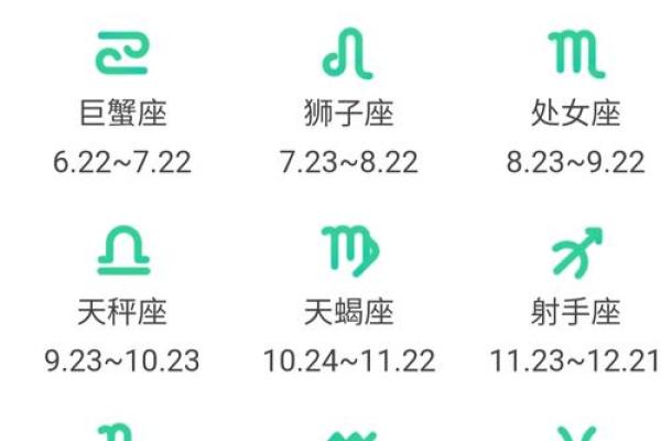 2月27日是什么星座