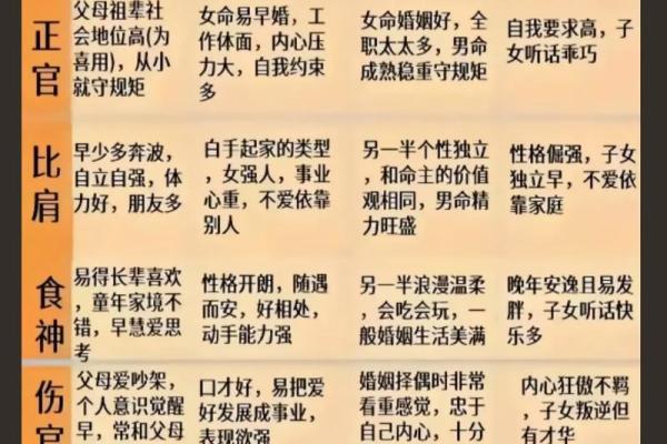最准的八字算命免费网站
