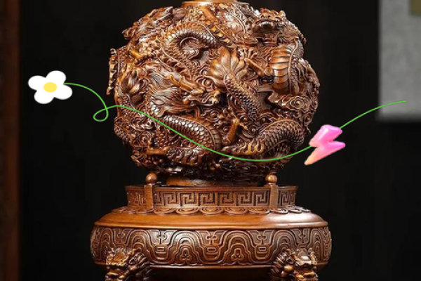 风水摆件九转乾坤鼎如何摆放才能起作用？