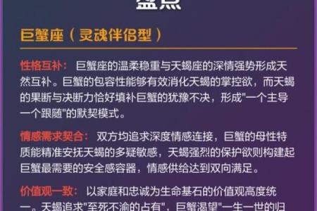 天蝎座和什么星座最适合成为朋友