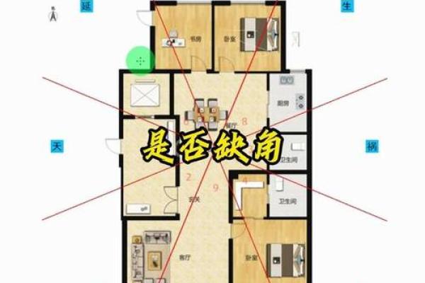 房子风水缺西角