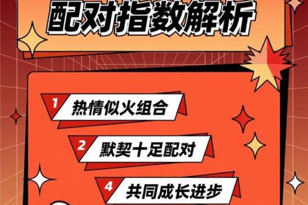 白羊女与十二星座配对指数 白羊女与十二星座配对指数