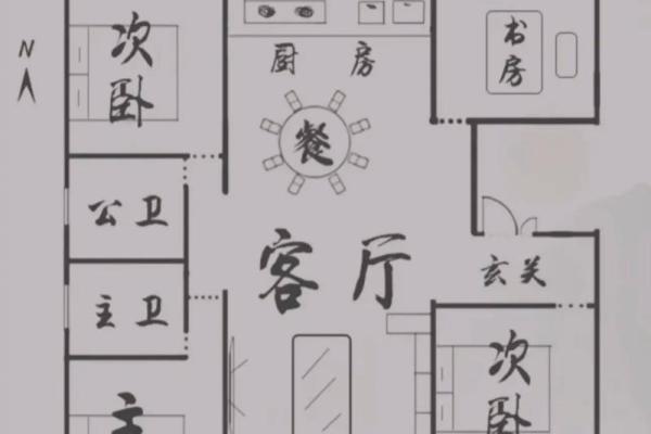 风水;商住两用房如何布置风水 风水;商住两用房如何布置风水