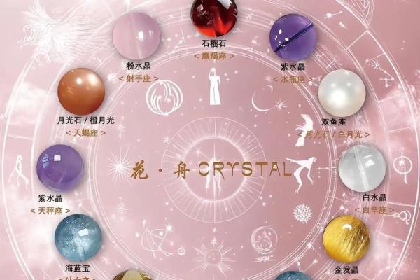 火象星座适合佩戴什么水晶 火象星座适合佩戴什么水晶