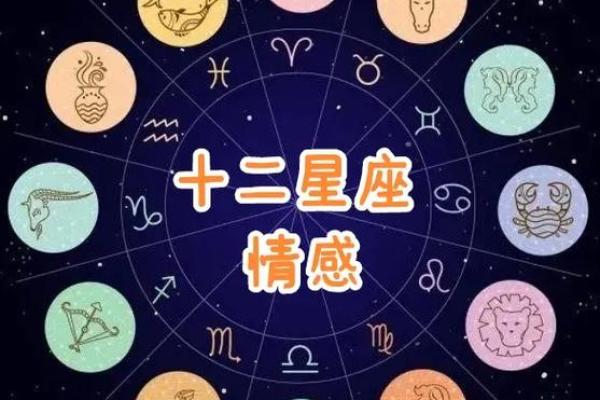 十二星座适合看什么绘本 十二星座适合看什么绘本
