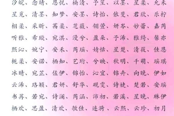 2021年7月16日出生女孩取名方法,文雅大方的女孩名字姓名 2021年7月16日出生女孩取名方法,文雅大方的女孩名字姓名