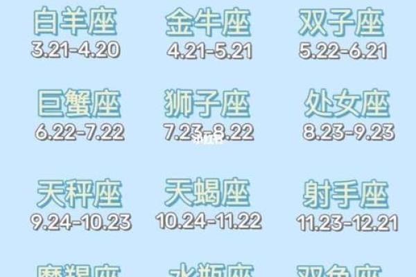 10月13日是什么星座女生 农历10月13日是什么星座