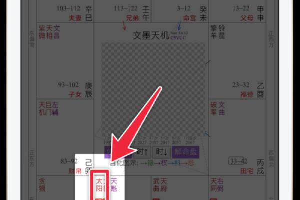 紫薇斗数欧美篇 紫薇斗数欧美篇