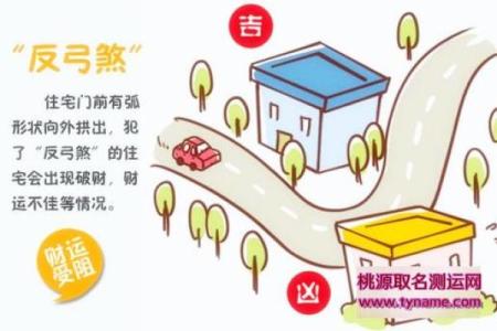 12星座脱贫之法，办公风水指南