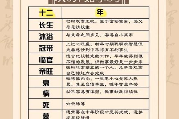 生辰八字加辈份起名 生辰八字加辈份起名