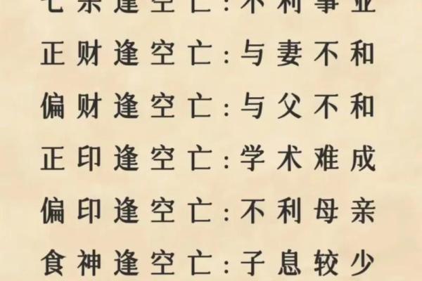 易经八字格局查询器 易经八字格局查询器