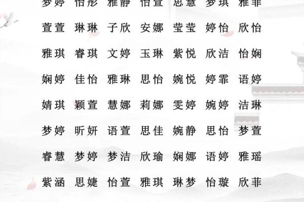 女孩姓潘叫什么名字好听,八字看下半年运势 女孩姓潘叫什么名字好听,八字看下半年运势