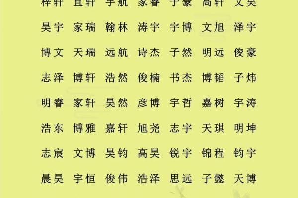 女孩姓潘叫什么名字好听,八字看下半年运势 女孩姓潘叫什么名字好听,八字看下半年运势