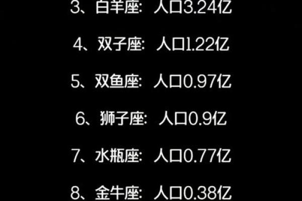 十二星座谁唱歌最好听排名 十二星座谁唱歌最好听排名