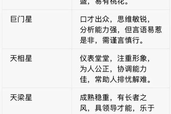 紫薇斗数命宫不好