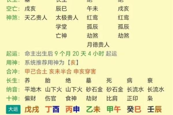 五行算命免费测八字 五行算命免费测八字