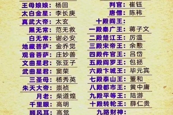 2019年3月27号未时出生的男孩应该起什么样的名字姓名